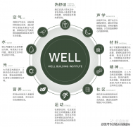 总统套房级双从卧……超高能级产物让敌手跪着